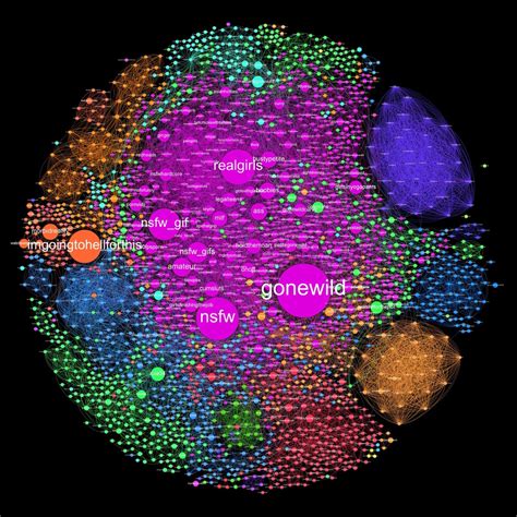 best nsfw subreddit|Map of NSFW subreddits